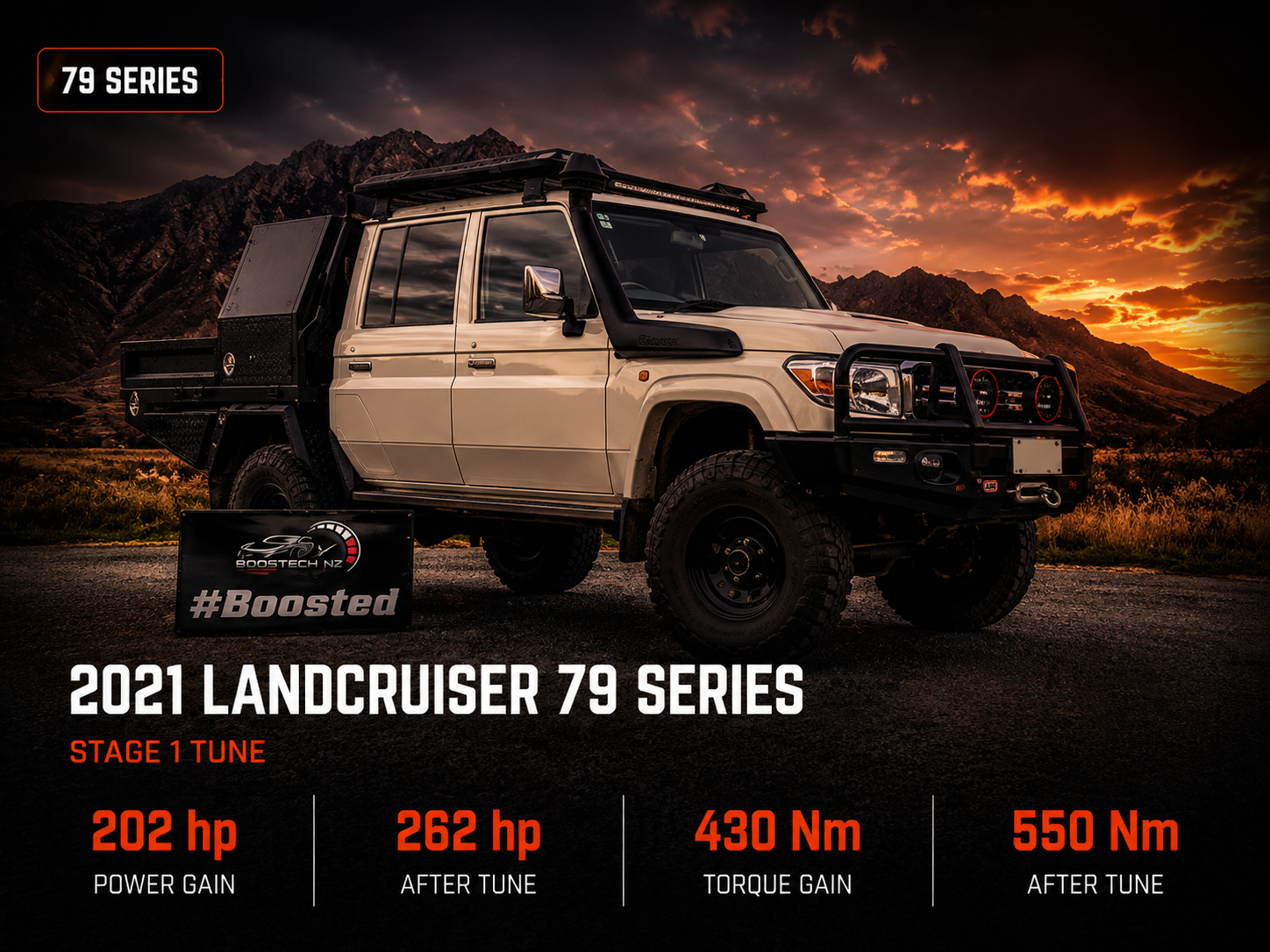 LandCruiser 79 Series ECU Tune